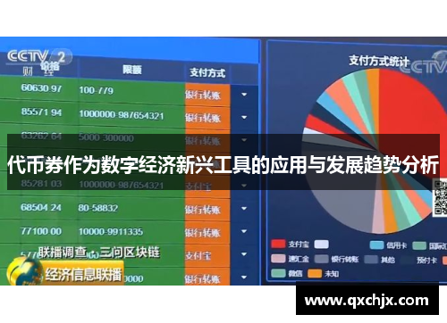 代币券作为数字经济新兴工具的应用与发展趋势分析